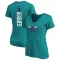 Women's Charlotte Hornets Muggsy Bogues Teal Backer T-Shirt
